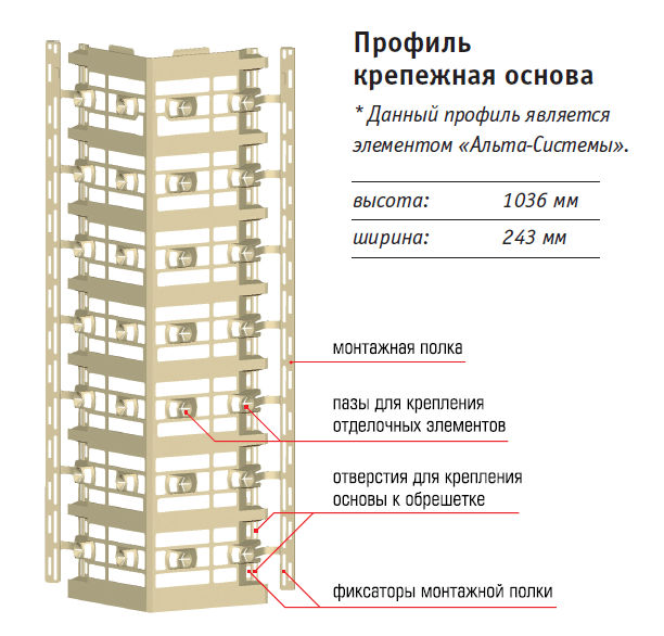Система Отделки Углов Где Купить В Новосибирске