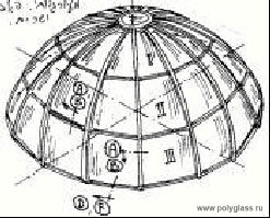 Схематическое изображение прозрачного купола